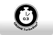 ����������, ���������, grohe 