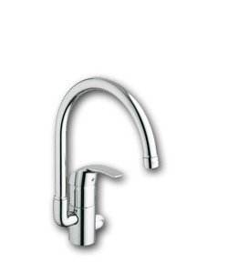 Сантехника GROHE (Германия) | 🛀 SANTEHMAG.RU