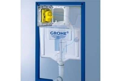 Инсталляции GROHE Uniset Инсталляции GROHE Uniset