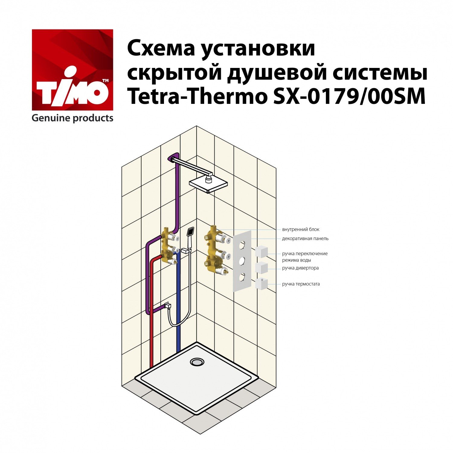 Timo Tetra-Thermo SX-0179/00SM Душевая система с термостатом (цвет хром ...