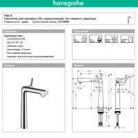 Hansgrohe 72116000 Talis S высокий смеситель для раковины