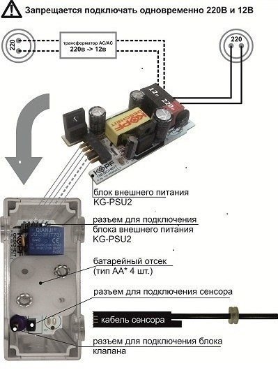 KOPFGESCHEIT KG-PSU2 Блок внешнего питания, купить в магазине ...