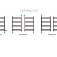 Сунержа Аркус 3.0 00-5705-6050 Электрический полотенцесушитель 530*720 мм (сталь)