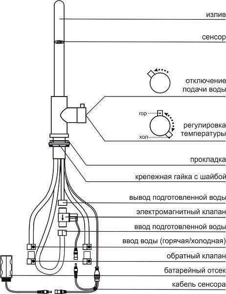 Схема подключения сенсорного смесителя для раковины