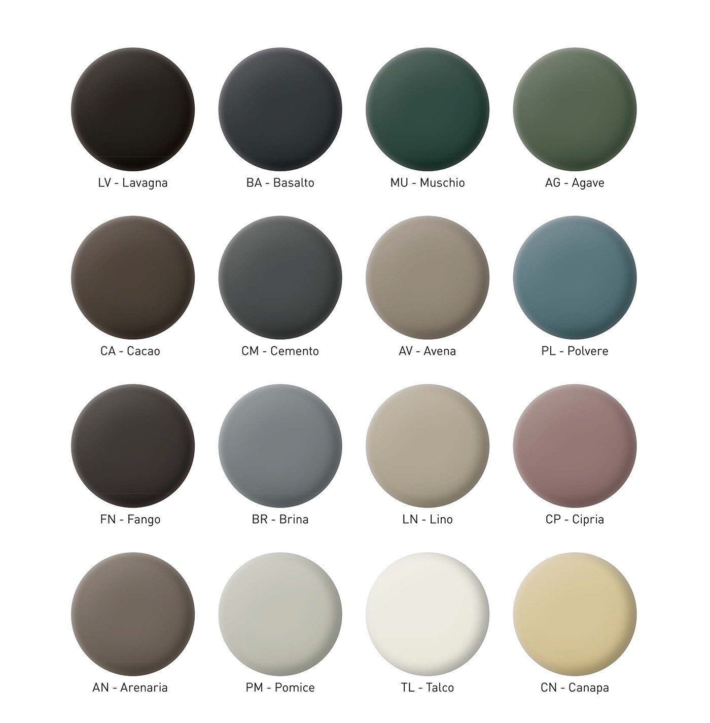 Унитаз catalano 6l. Cielo enjoy унитаз подвесной. Унитаз ceramica cielo era. 0 унитаз подвесной. Унитаз ceramica cielo era.