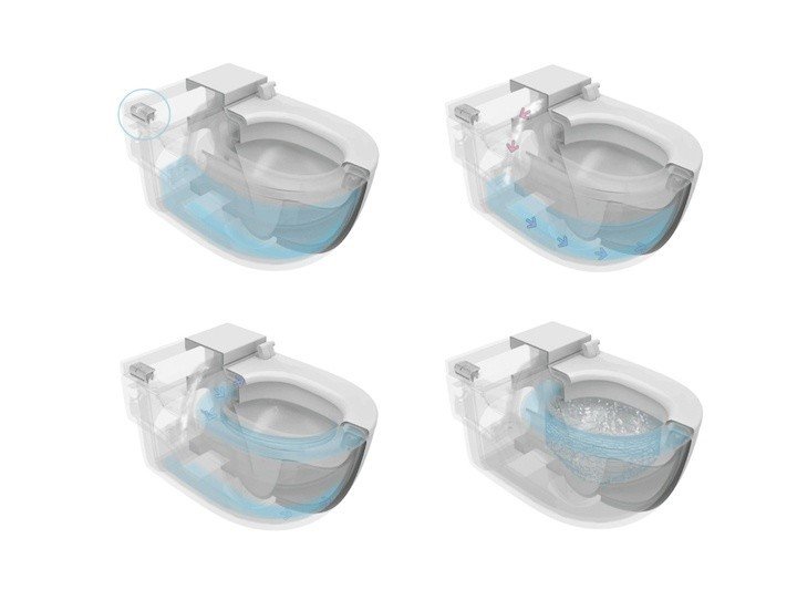 Roca In-Tank Meridian 893301000 Унитаз подвесной со встроенным бачком ...