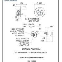 Remer Minimal NT94C Термостатический смеситель для ванны (хром)