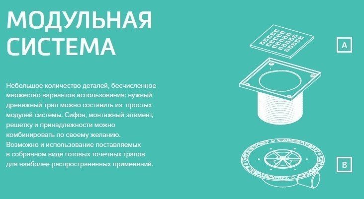 TECE Drainpoint S 3601400 Душевой трап низкий с горизонтальным выпуском ...