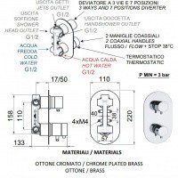 Remer Minimal NT937 Термостатический смеситель для ванны (хром)