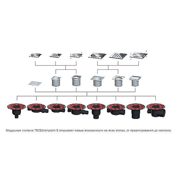 TECE Drainpoint S 3601600 Душевой трап с вертикальным выпуском, купить ...