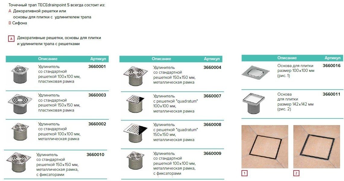 TECE Drainpoint S 3601600 Душевой трап с вертикальным выпуском, купить ...