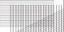 Laufen Kartell by 8.1133.1.D02.111.1 Раковина напольная на 38 см