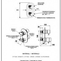 Remer Minimal NT92DO Термостатический смеситель для ванны (золото)