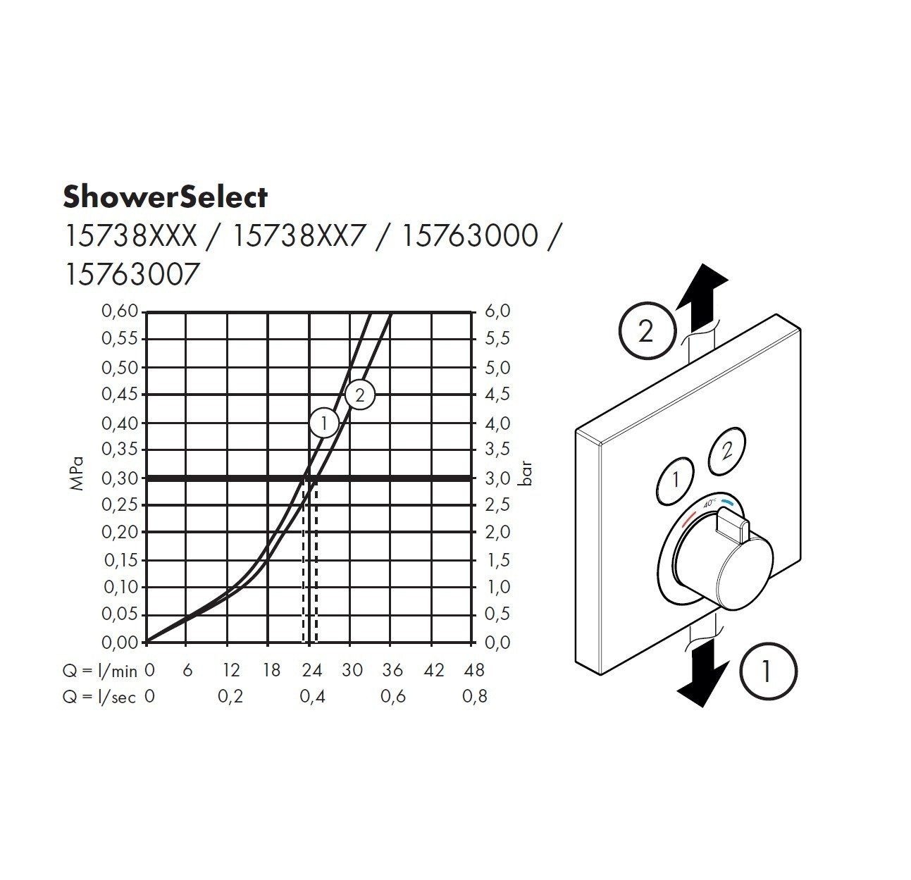Hansgrohe ShowerSelect 15763340 Термостатический смеситель для душа ...