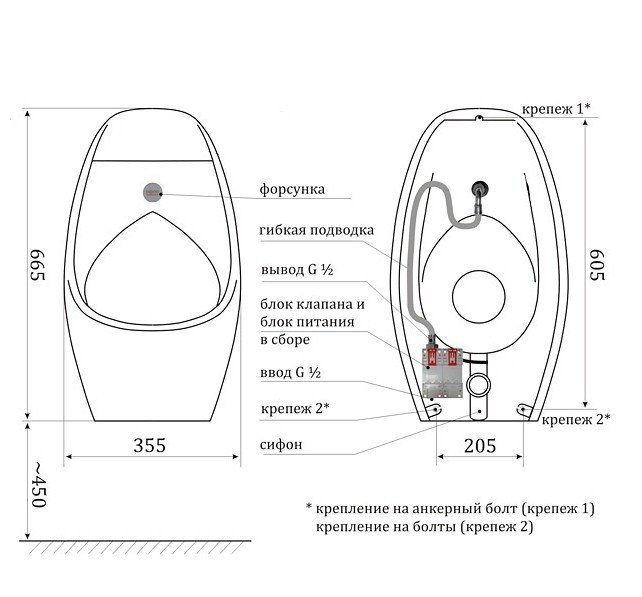 Автоматический писсуар KOPFGESCHEIT KR6126C-DC, в интернет-магазине ...