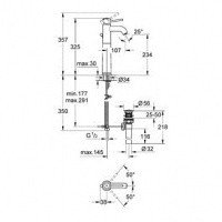 Смеситель для раковины 32868000 GROHE BauClassic