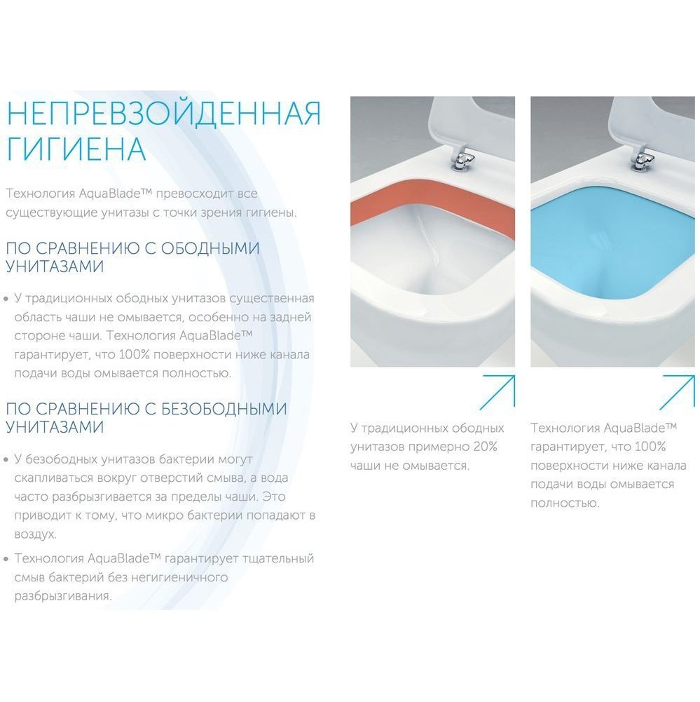 Напольный унитаз E042901 Ideal Standard CONNECT AquaBlade® (евробелый ...