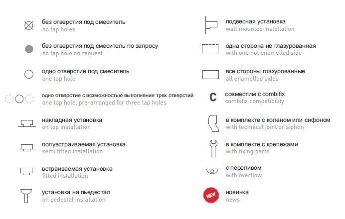 Cielo Le Giare LGVS подвесной унитаз, в интернет-магазине сантехники ...