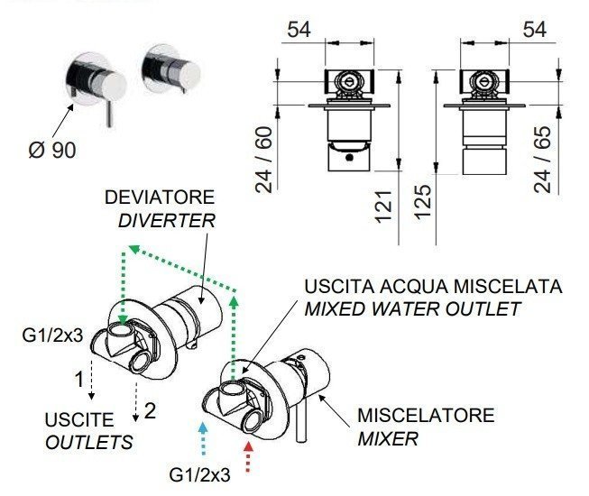 Remer X STYLE X96NPO Смеситель для ванны встраиваемый (никель ...
