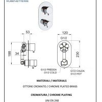 Remer Minimal NT94 Термостатический смеситель для ванны (хром)