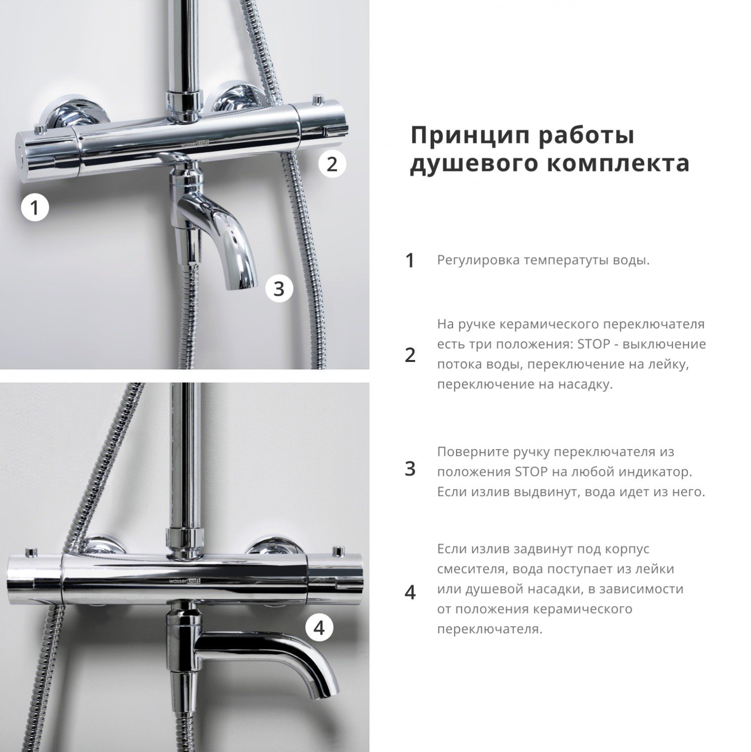 WasserKRAFT A18801 Душевая система - комплект с термостатом с функцией ...