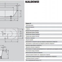 KALDEWEI Classic Duo 105 Ванна стальная 170х70 см (easy-clean)